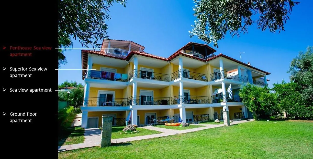 Golden Residence Family Resort Pefkochori