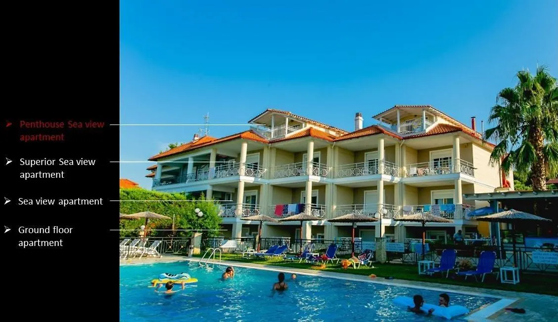 Apartment Golden Residence Family Resort Pefkochori
